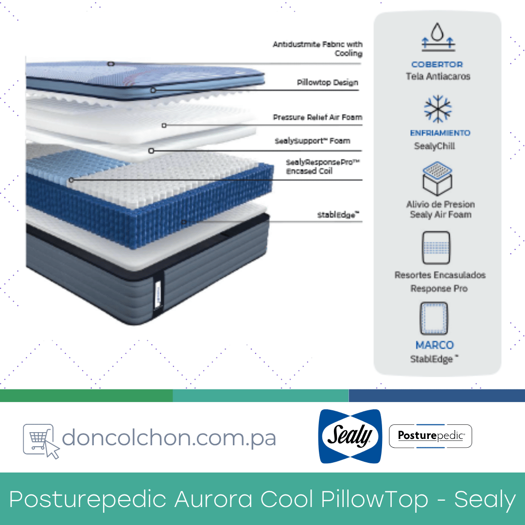 Colchón King Posturepedic Aurora Cool Pillowtop Sealy