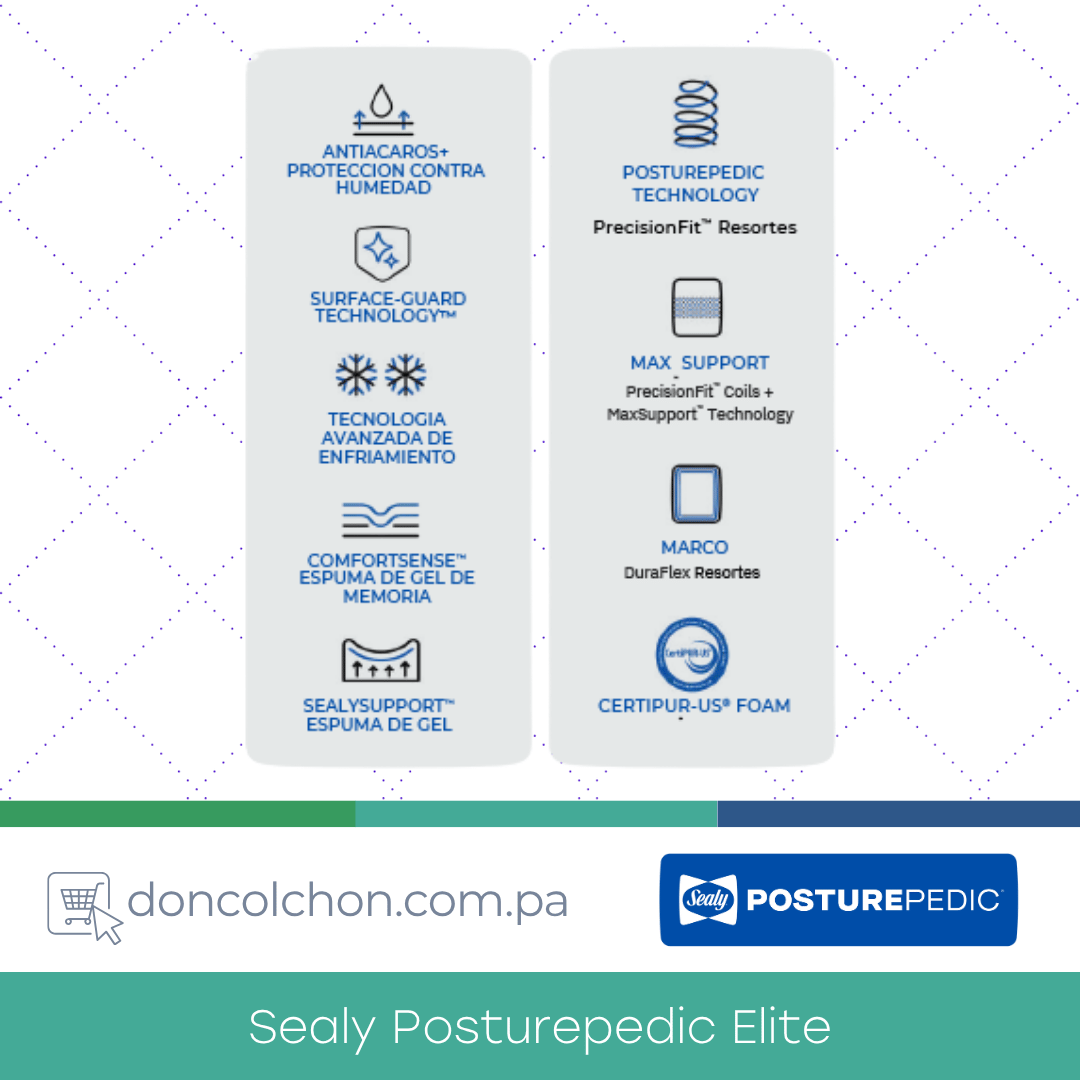 Sealy Posturepedic Elite