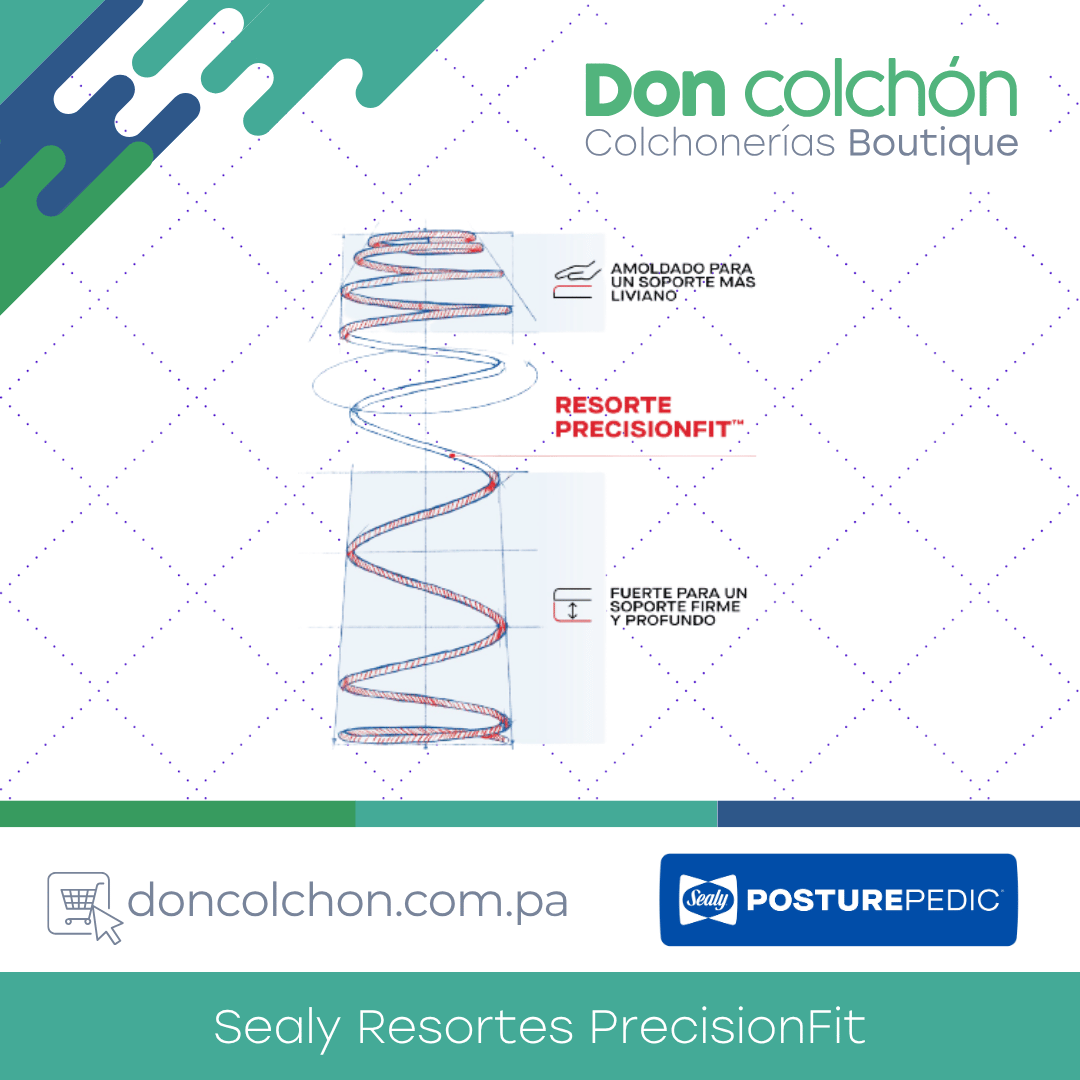 Sealy PrecisionFit